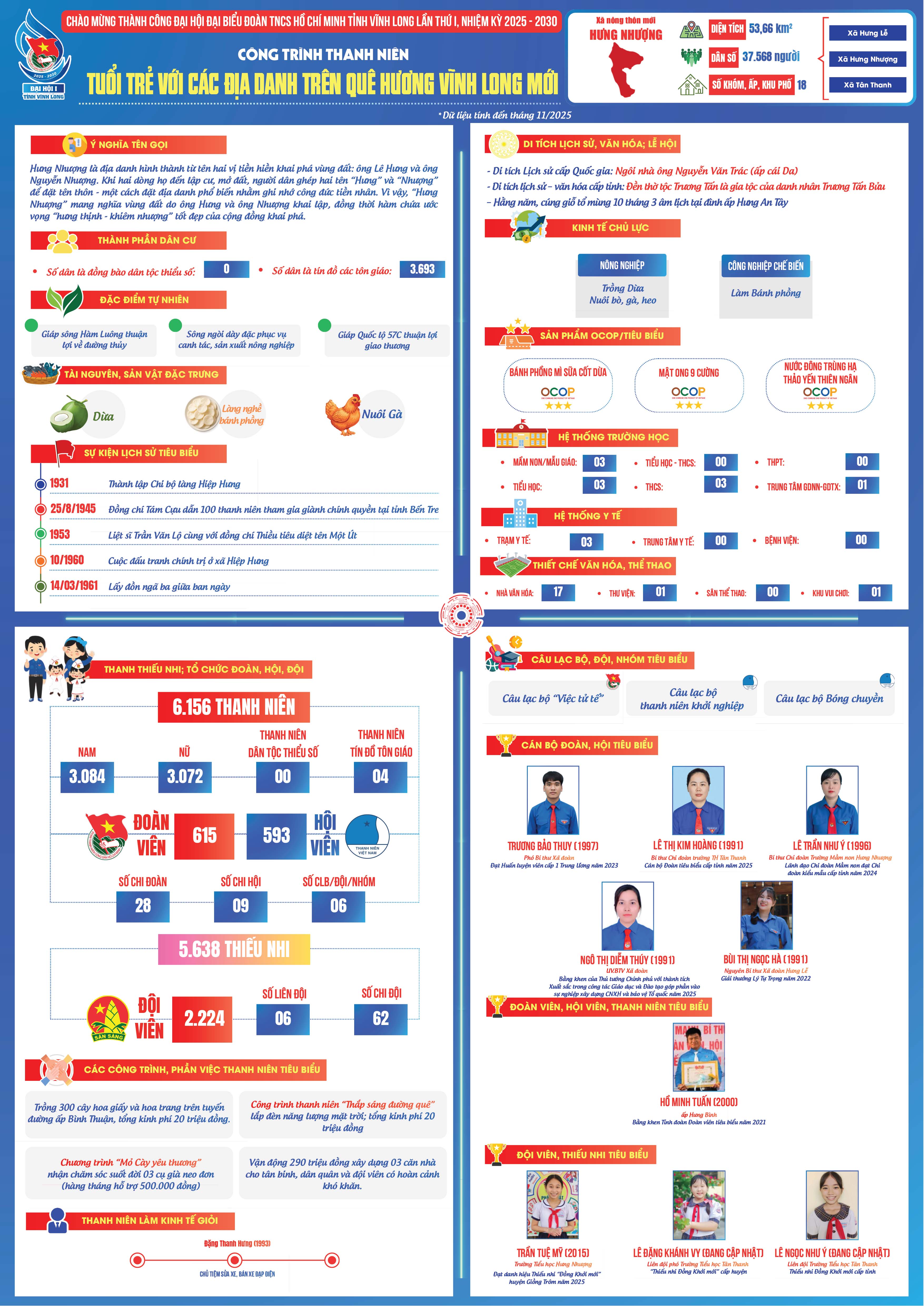 Xã Hưng Nhượng